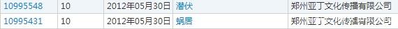 “三重門”商標(biāo)被無(wú)效宣告，申請(qǐng)商標(biāo)可不能亂來(lái)！