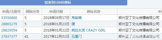 “三重門”商標(biāo)被無(wú)效宣告，申請(qǐng)商標(biāo)可不能亂來(lái)！