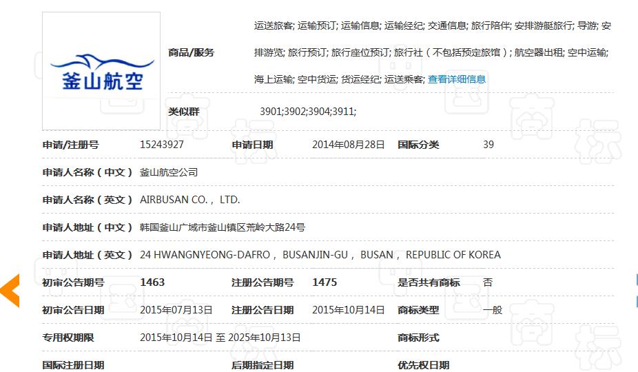 地名真的不能注冊為商標嗎？不一定！