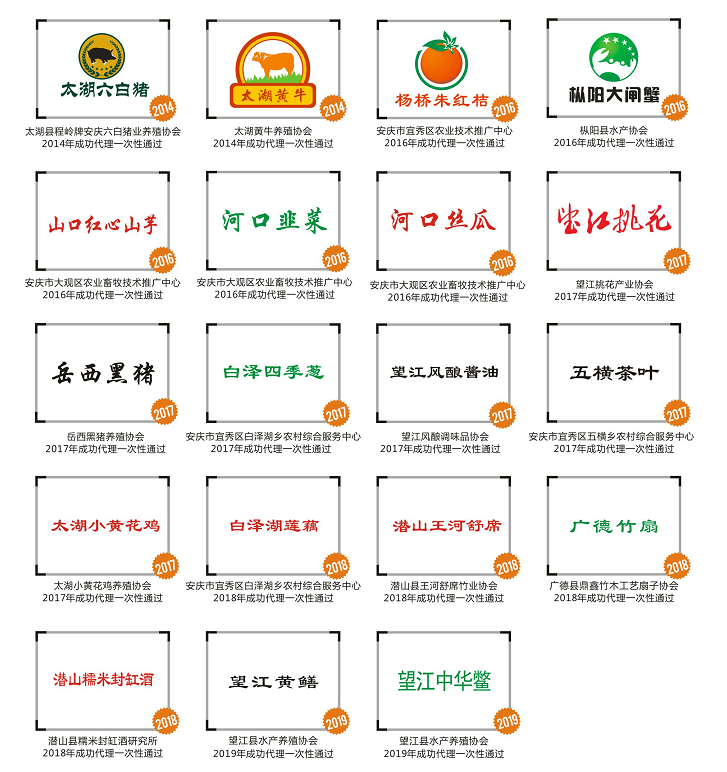 地名真的不能注冊為商標嗎？不一定！