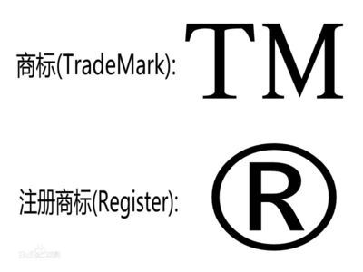 商標(biāo)還未注冊(cè)就使用？這些風(fēng)險(xiǎn)你知不知道？