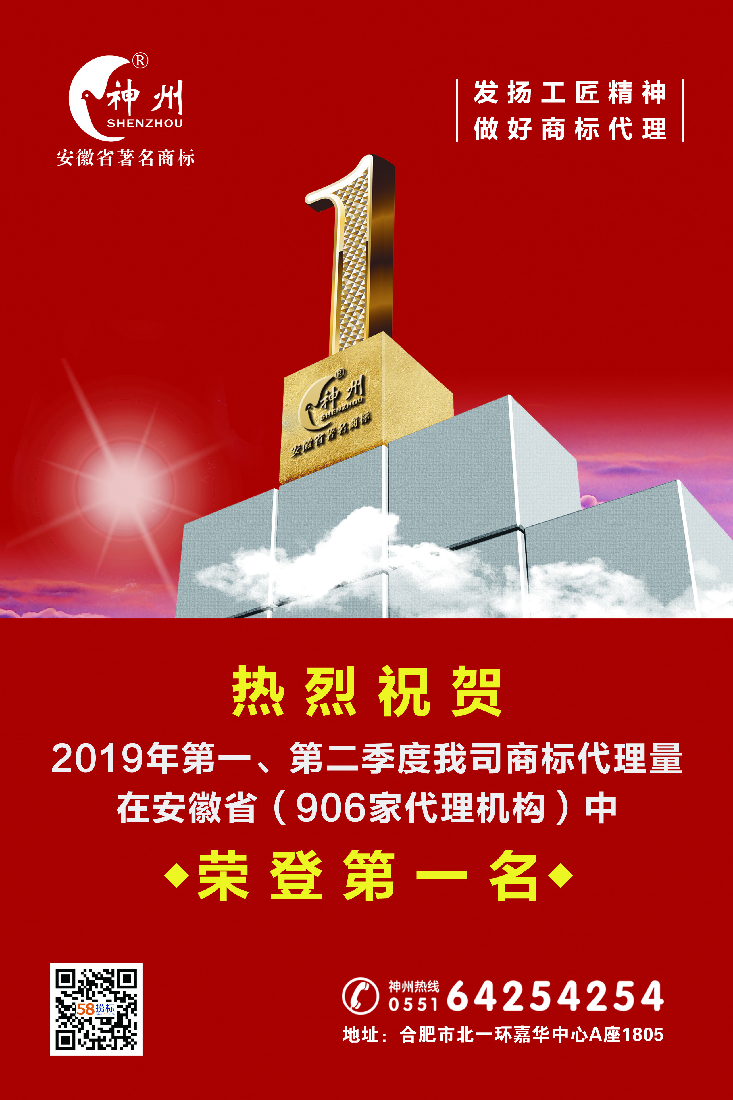 捷報(bào)！熱烈祝賀合肥神州商標(biāo)榮獲2019年度第一、二季度安徽商標(biāo)代理量第一名！