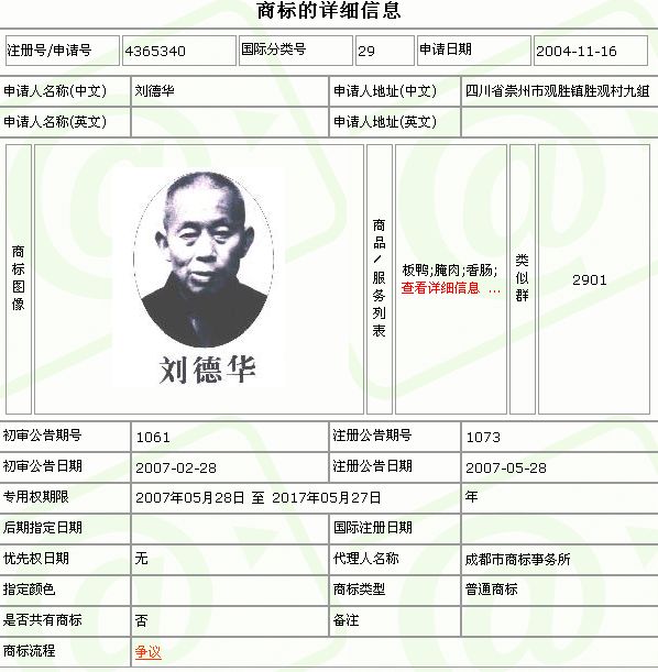 如何將自己的頭像注冊成商標(biāo)？