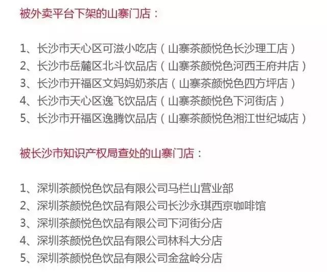 商標(biāo)被搶注，喜提阿里投資的茶顏悅色將絕地反擊？
