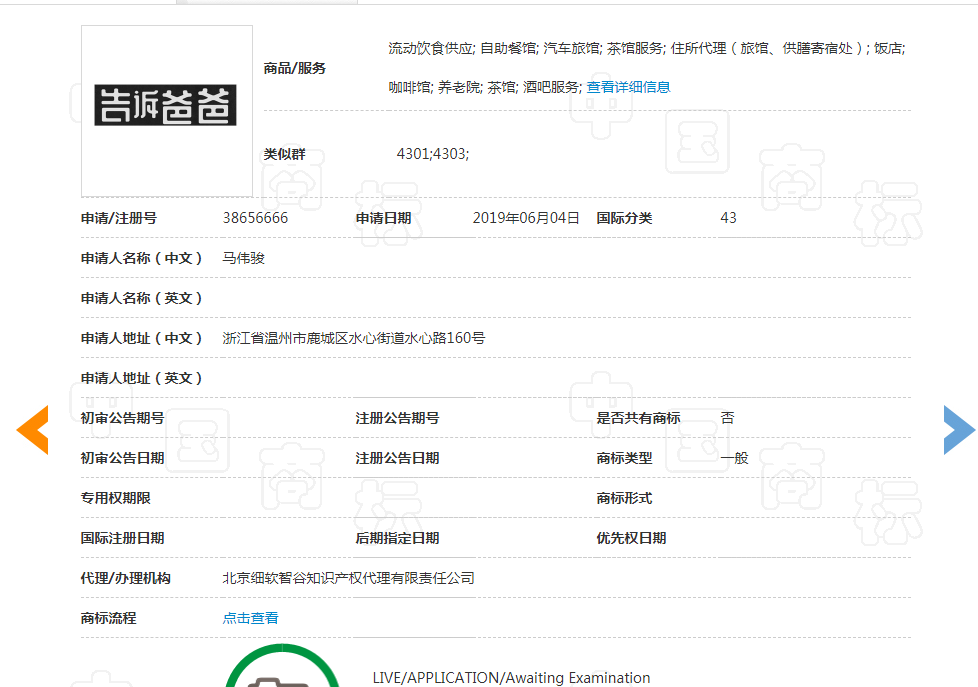 看到這些商標(biāo)你驚不驚喜？意不意外？