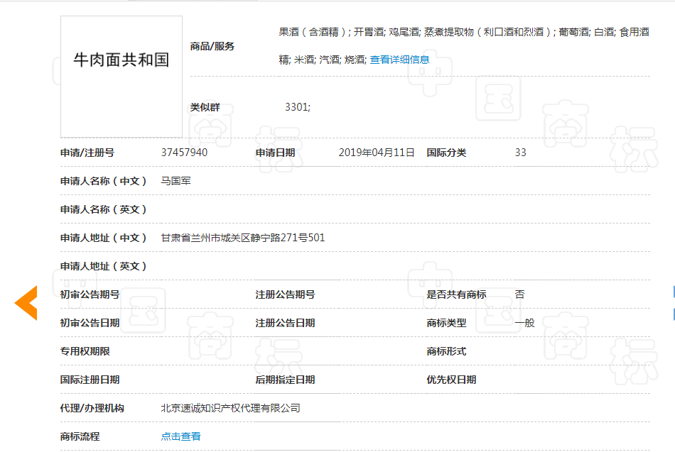 看到這些商標(biāo)你驚不驚喜？意不意外？