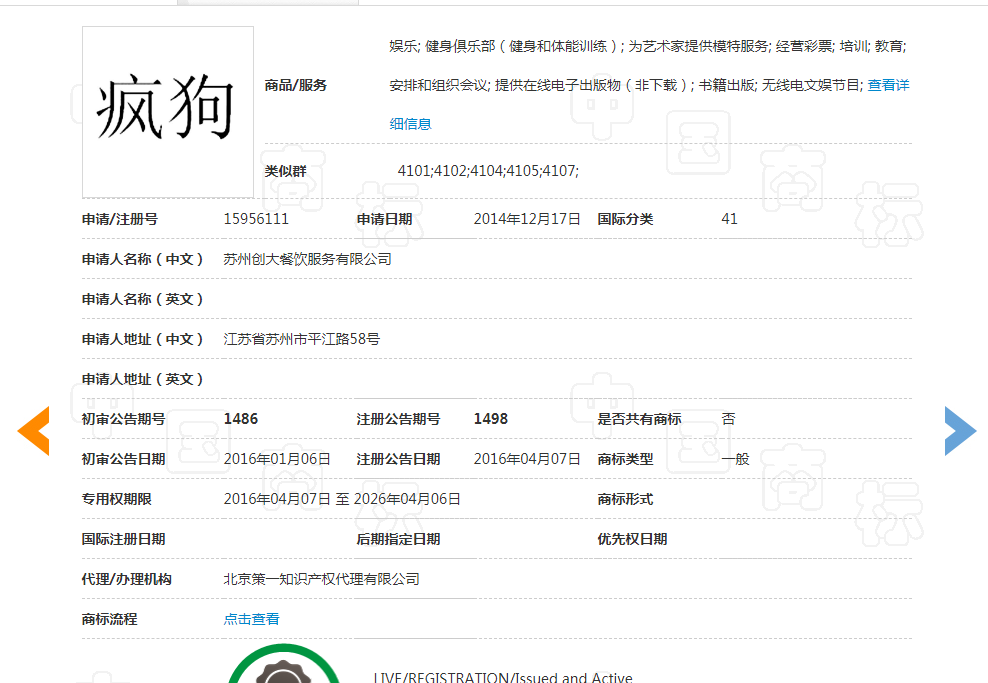 看到這些商標(biāo)你驚不驚喜？意不意外？