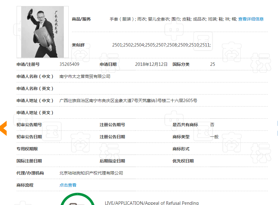 看到這些商標(biāo)你驚不驚喜？意不意外？