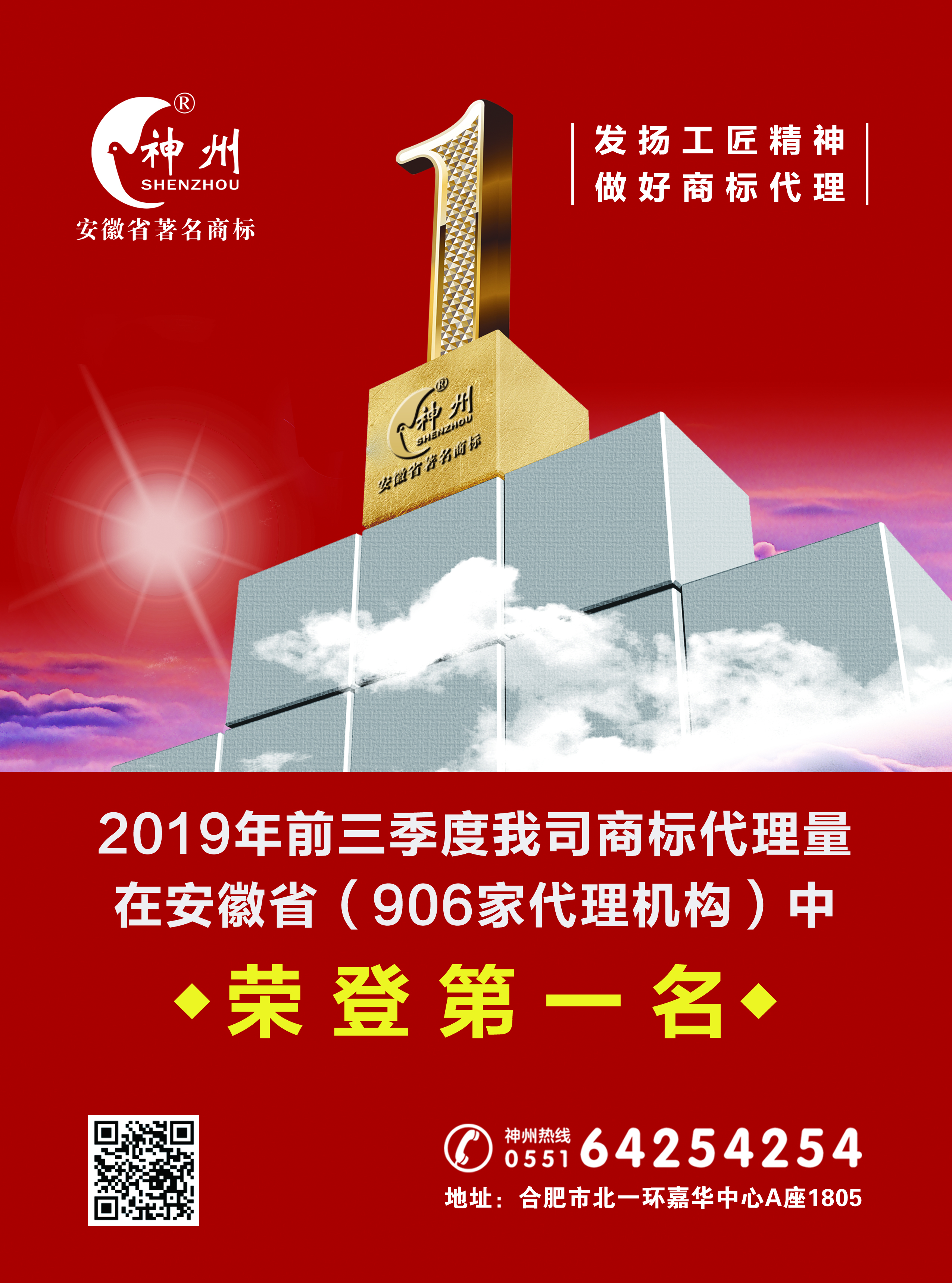 祝賀合肥神州商標2019年前三季度在安徽省商標代理量榮獲第一名！