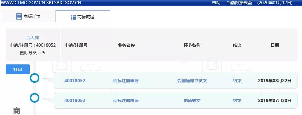 “武大郎”商標(biāo)因烈士被駁回？烈士姓名禁用商標(biāo)