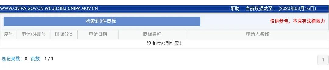 《安家》商標(biāo)現(xiàn)狀：“房似錦”“徐姑姑”紛紛被搶，發(fā)行方無(wú)作為