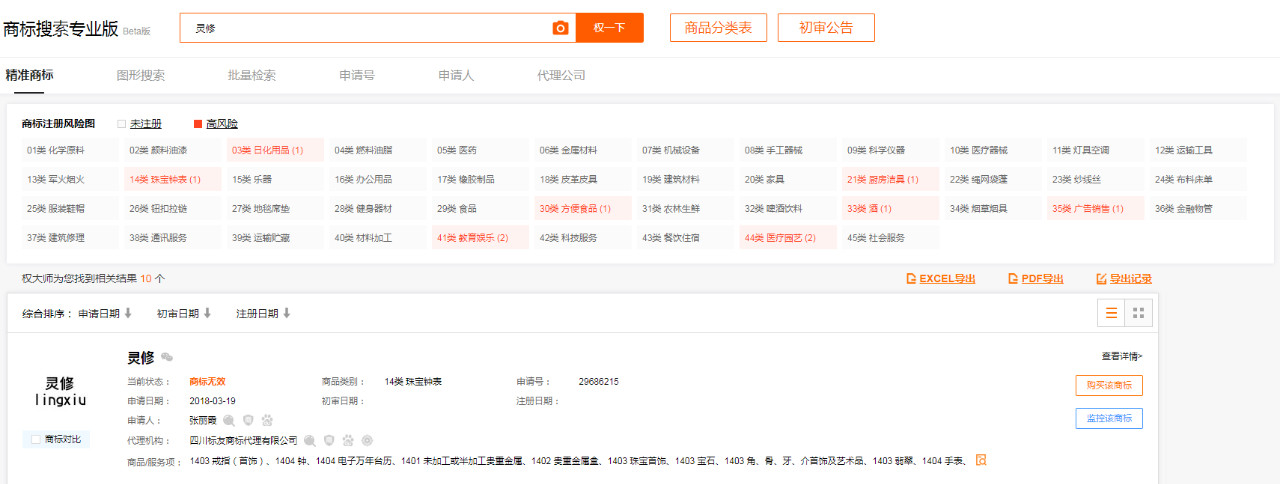 《安家》商標(biāo)現(xiàn)狀：“房似錦”“徐姑姑”紛紛被搶，發(fā)行方無(wú)作為