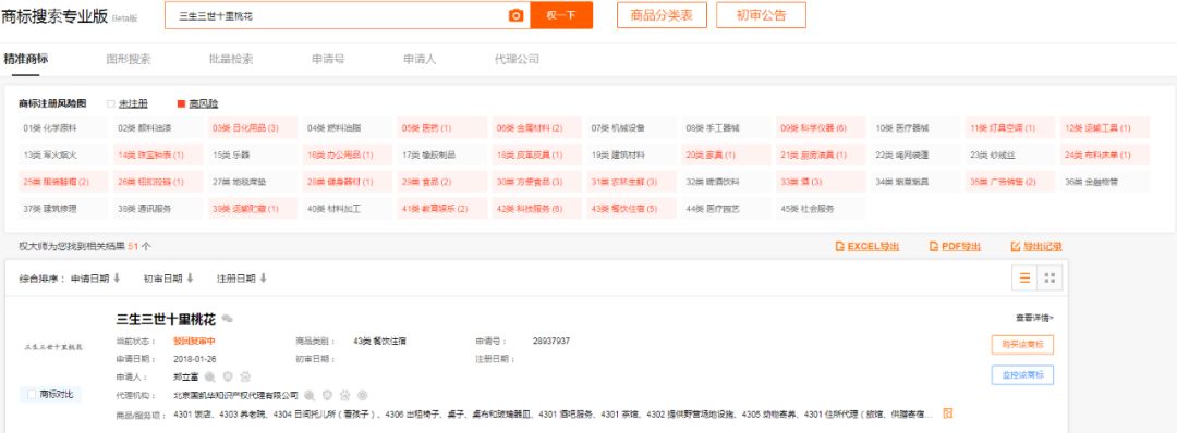 《安家》商標(biāo)現(xiàn)狀：“房似錦”“徐姑姑”紛紛被搶，發(fā)行方無(wú)作為