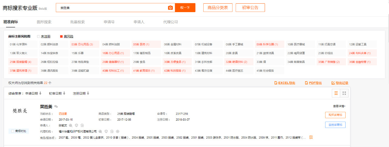 《安家》商標(biāo)現(xiàn)狀：“房似錦”“徐姑姑”紛紛被搶，發(fā)行方無(wú)作為