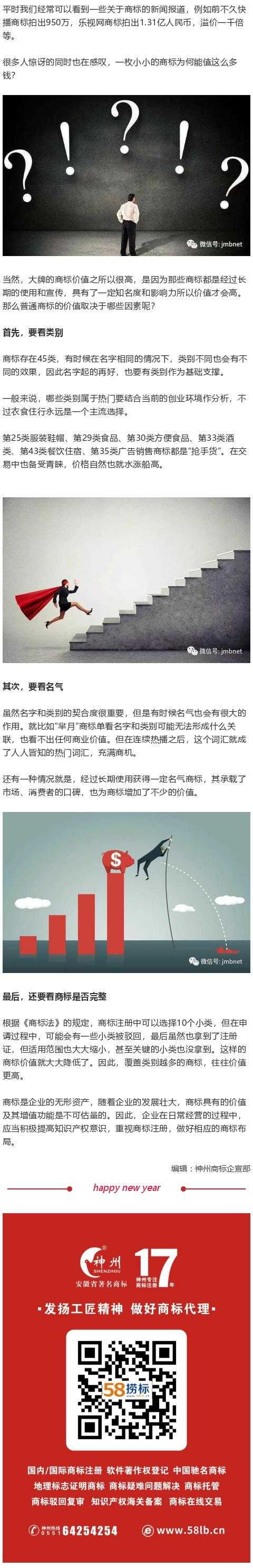 商標(biāo)有沒有價(jià)值，取決于這幾點(diǎn)