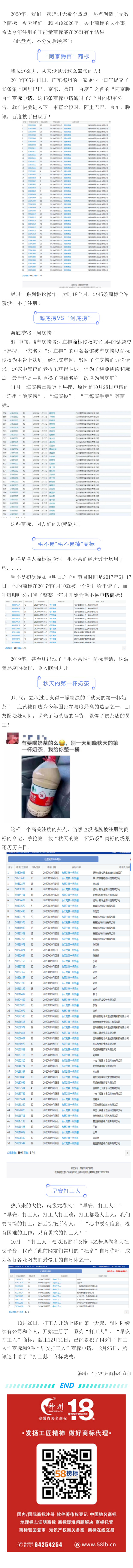 2020年，這些熱點(diǎn)商標(biāo)你都追過(guò)嗎？