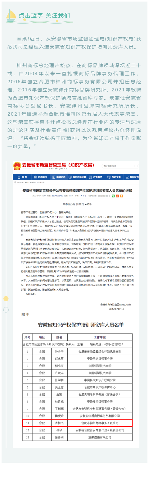 我司總經(jīng)理盧松杰入選安徽省知識產(chǎn)權(quán)保護培訓師資庫人員