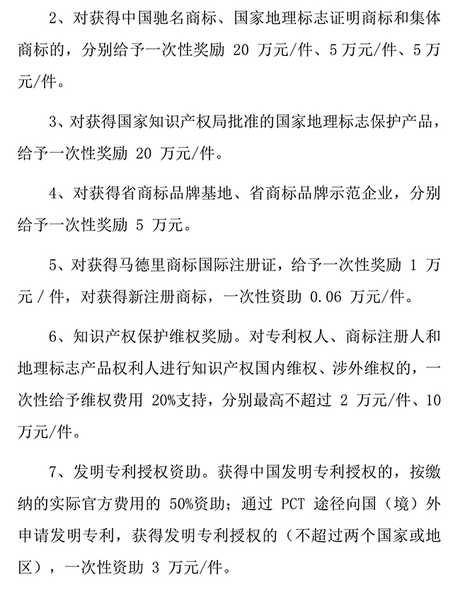 安徽省馬鞍山市和縣質量提升（知識產(chǎn)權）獎勵扶持若干政策