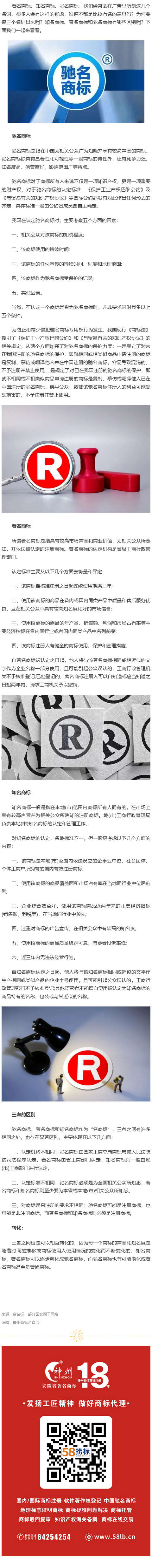 知名商標(biāo)、著名商標(biāo)和馳名商標(biāo)有哪些不同？