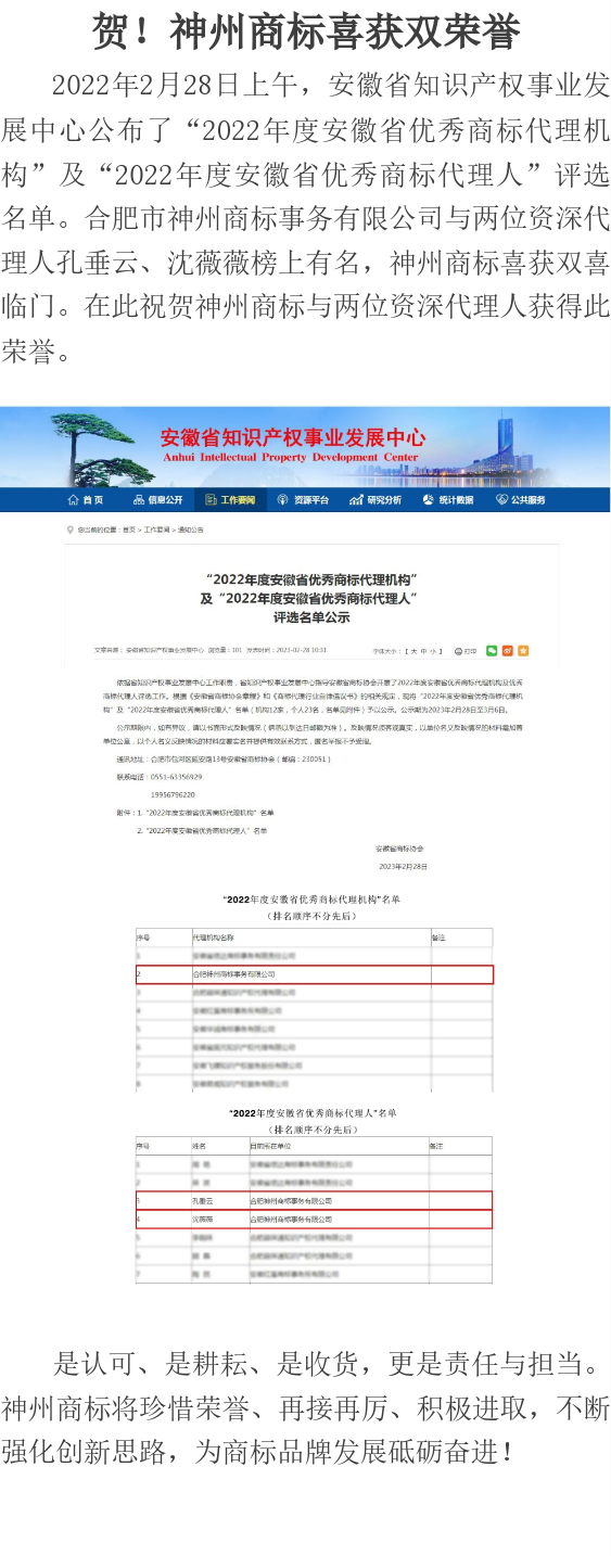 賀！神州商標(biāo)喜獲雙榮譽(yù)