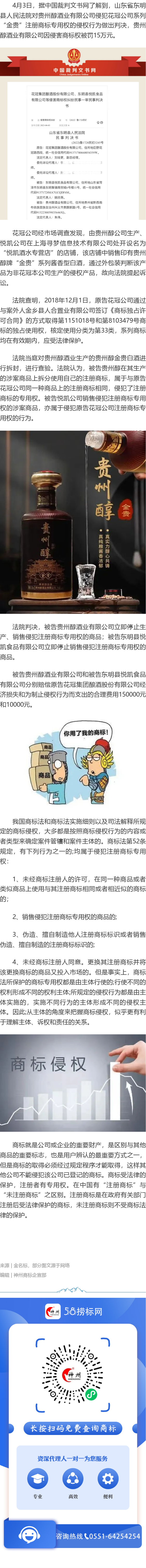 貴州醇酒業(yè)因侵害商標(biāo)權(quán)被罰15萬元！